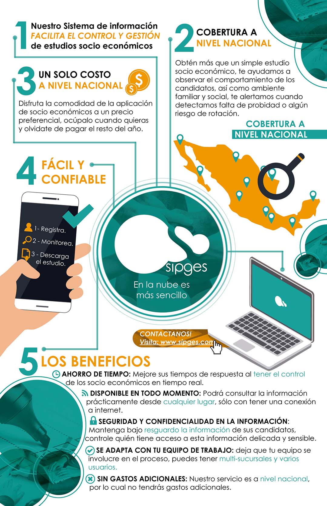 Infografía